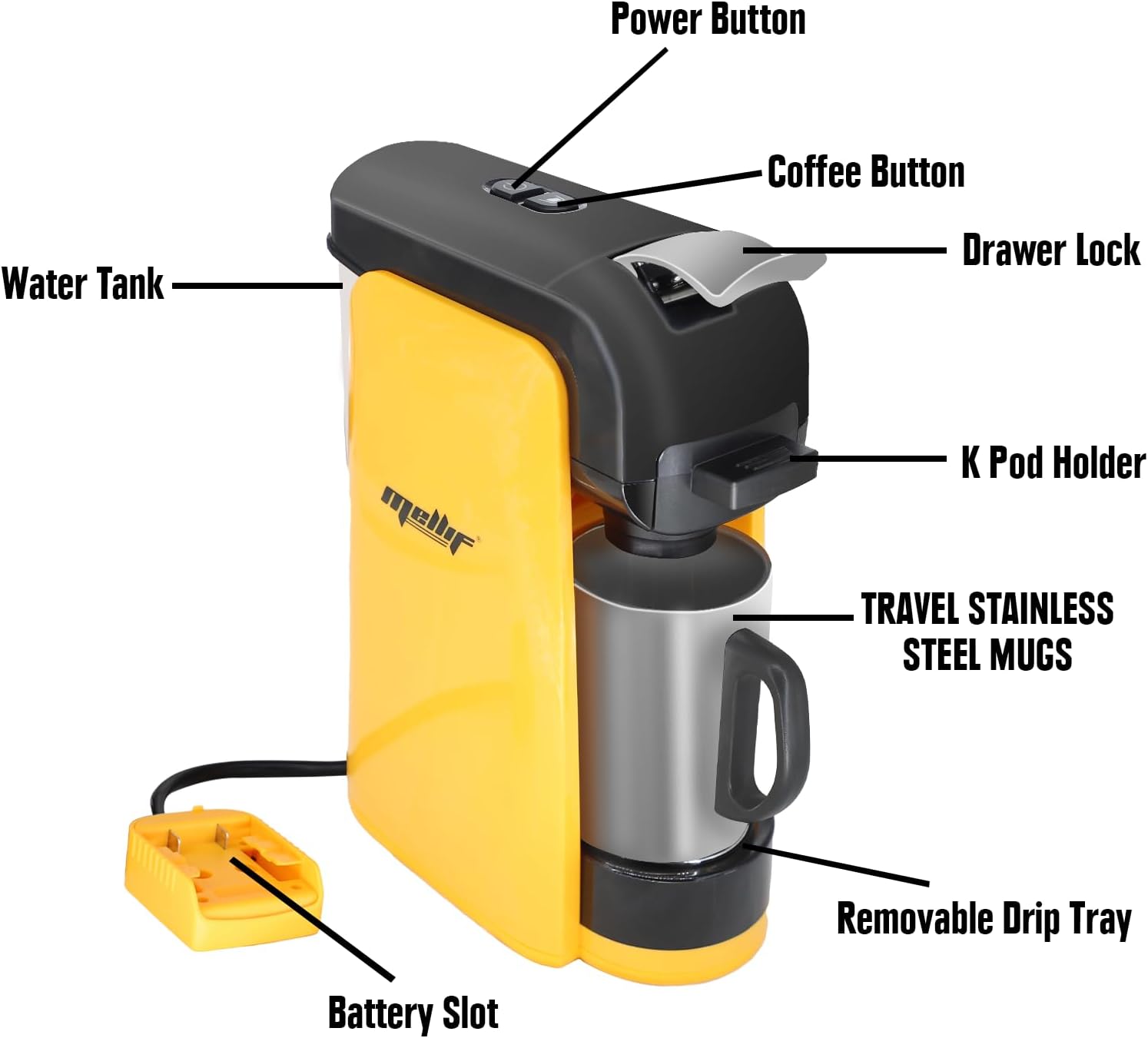 Is it possible to brew a cup of hot coffee with a DEWALT 20V Battery jobsite? - Mellif Tools
