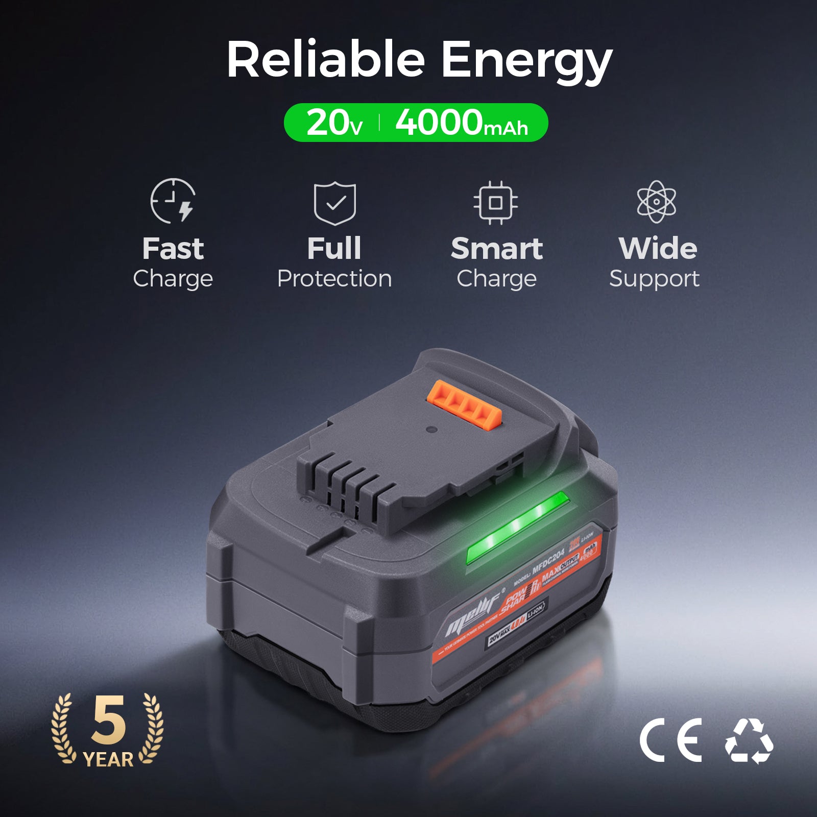 Mellif 20V 4.0 Ah Lithium Ion Battery and Charger Kit