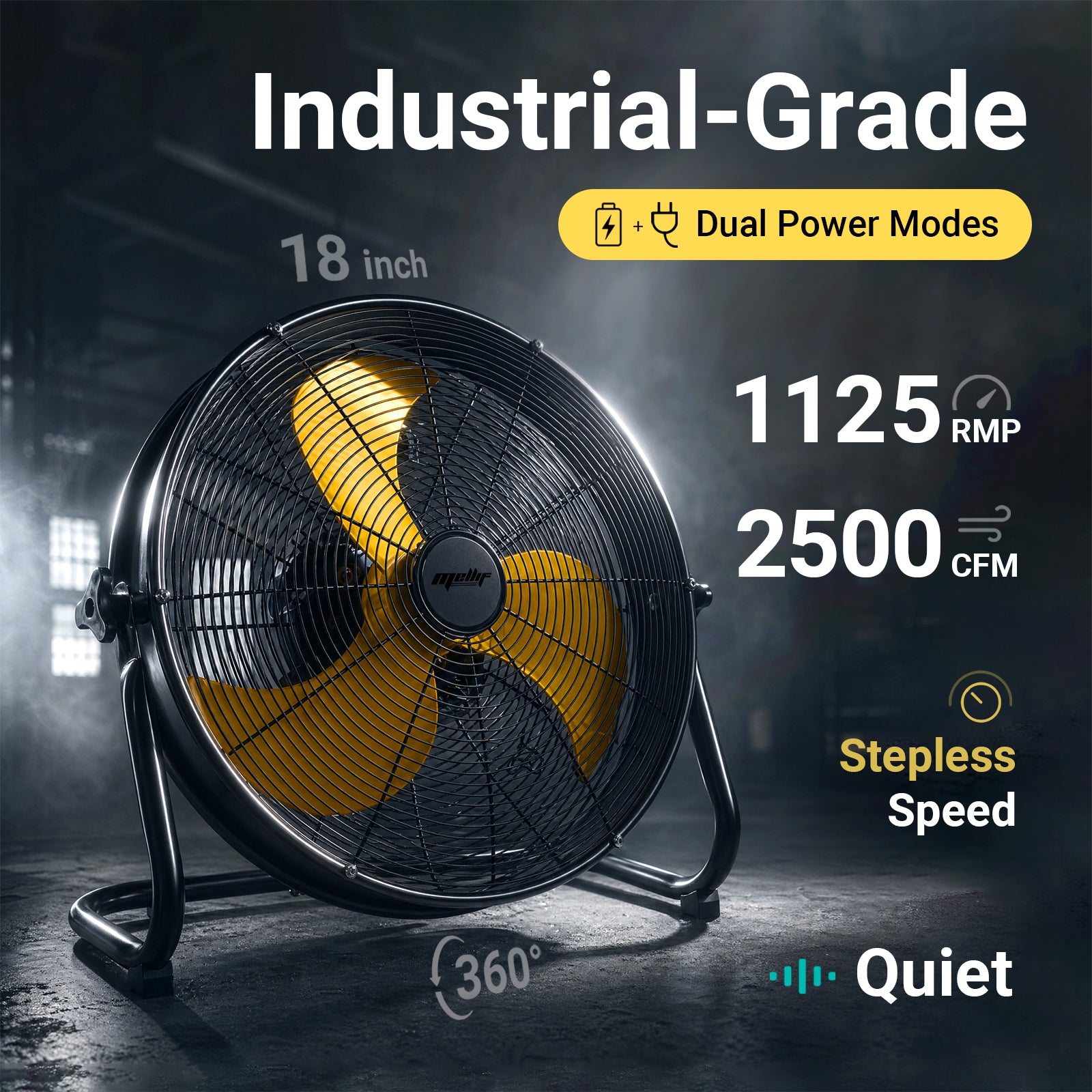 Mellif MFFS01-18 Hybrid 20V Portable Fan
