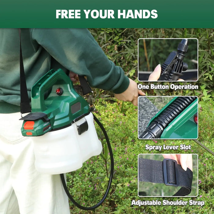 1 Gallon Battery Powered Sprayer Compatible with Makita 18V Battery Mellif Tools