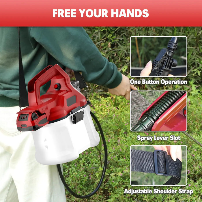 1 Gallon Battery Powered Sprayer Compatible with Milwaukee 18V Battery Mellif Tools
