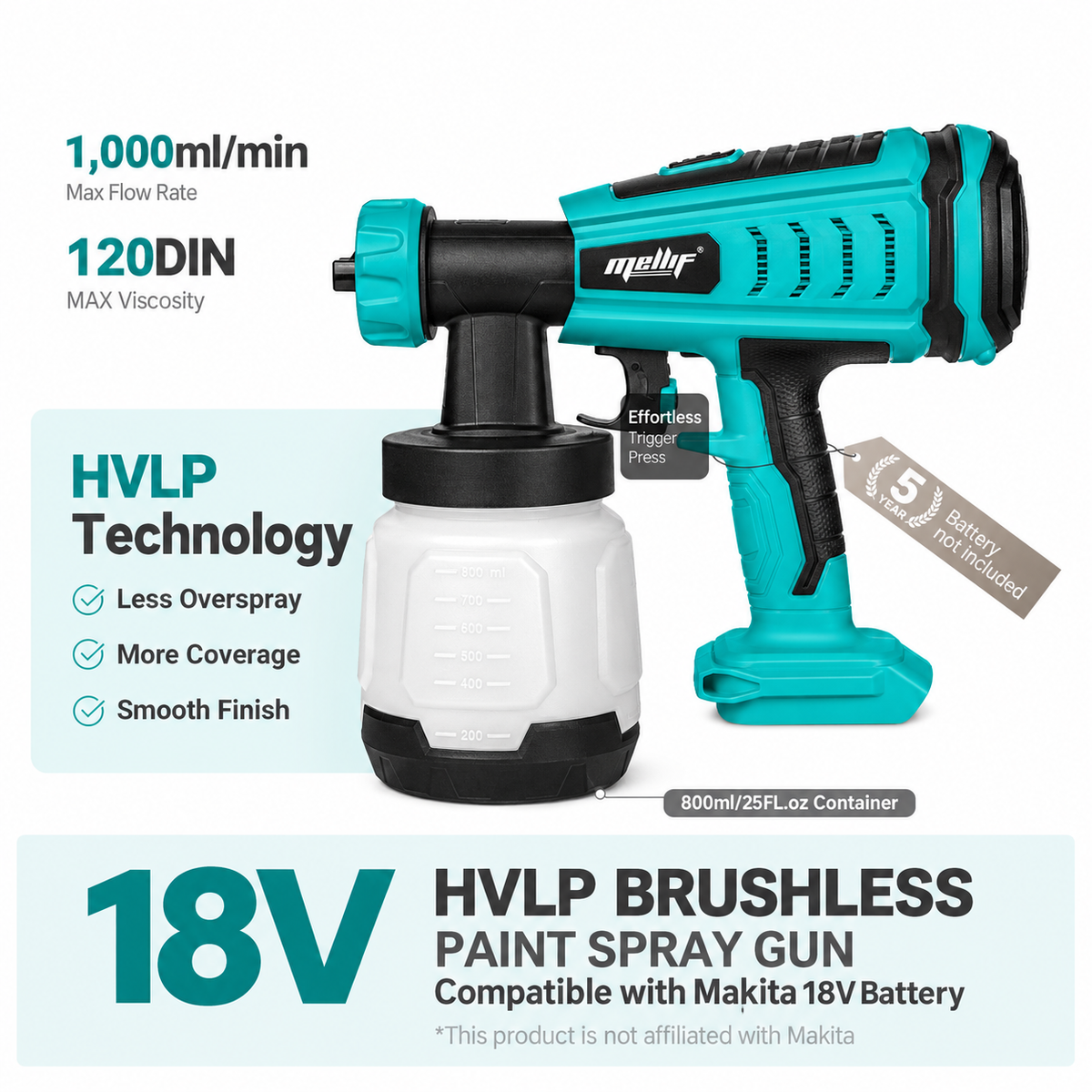 Mellif 18V HVLP Brushless Paint Sprayer(MFPSG003)