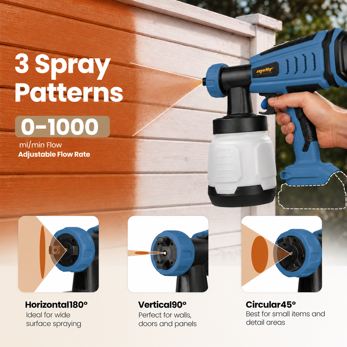 Pistolet à peinture Mellif, compatible avec les batteries Bosch 18 V (batterie non incluse)