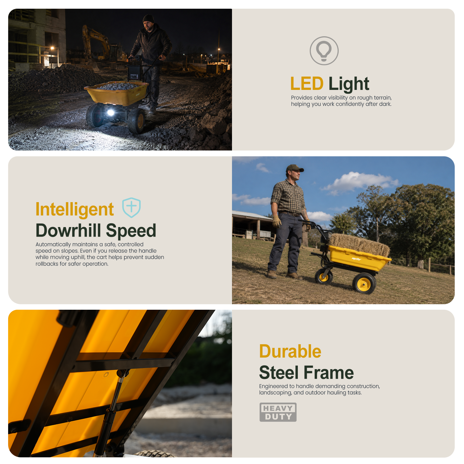 Mellif MFEWC01 Electric Wheelbarrow Cart