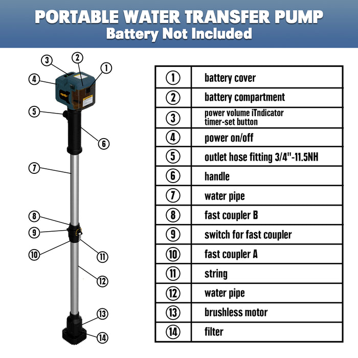 Mellif 720GPH Stick Pump,Compatible With Bosch 18V Battery(Tool Only)