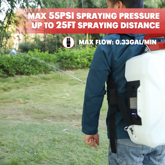 Mellif 3 Gallon/12L Backpack Sprayer, Compatible With Milwaukee 18V Battery