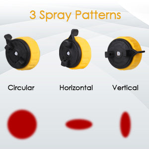 3 modèles alternatifs