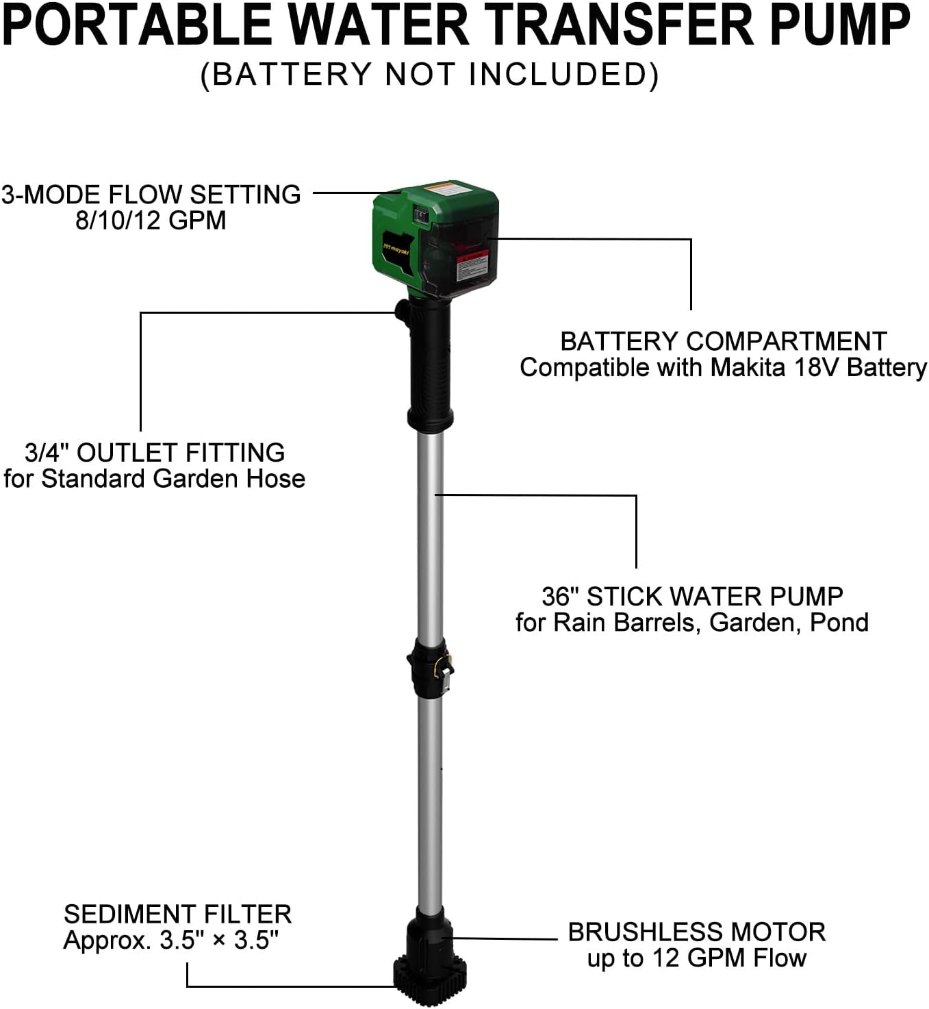 Mellif 18V 720GPH Stick Pump