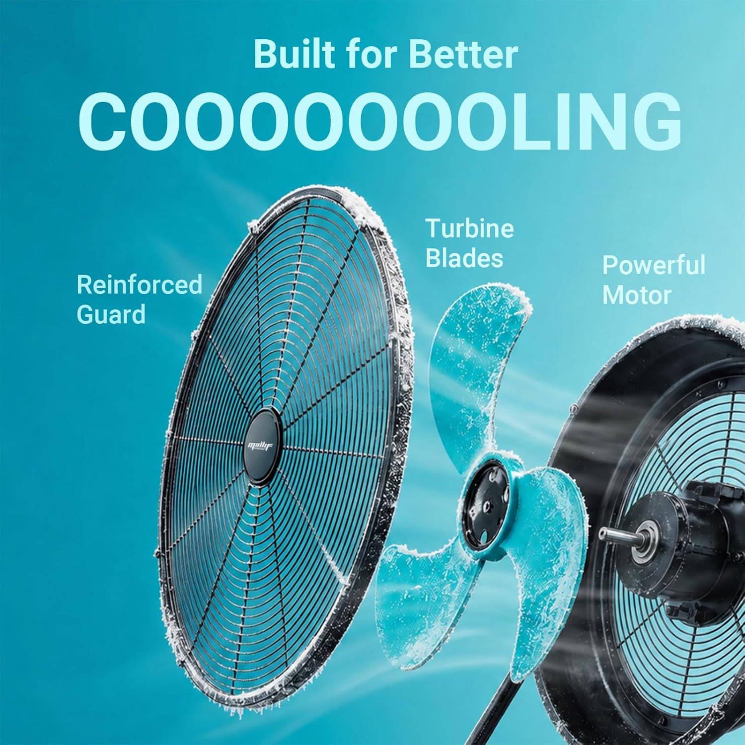 Mellif MFFS03-18 Hybrid 18V Portable Fan