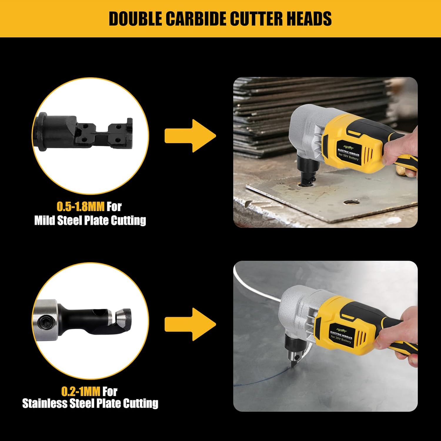 Mellif 18 Gauge Sheet Metal Cutter,Nibbler,Compatible With Dewalt Battery
