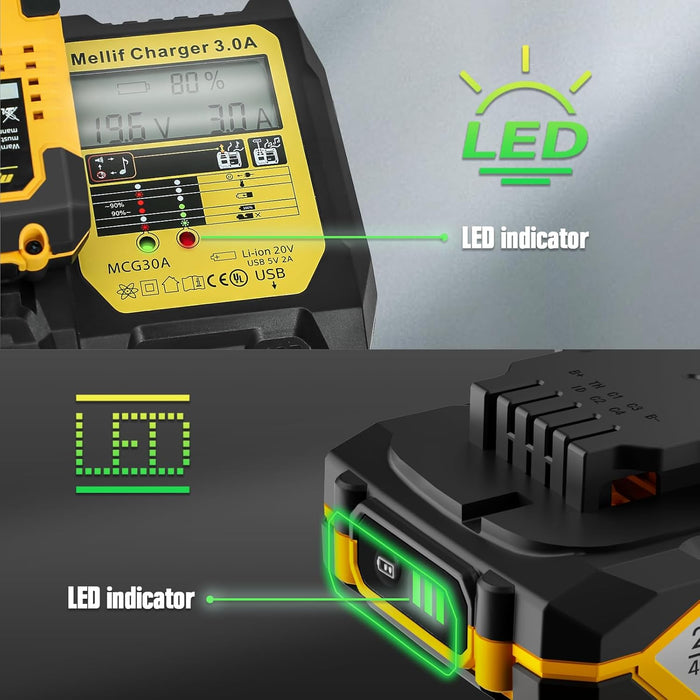 Kit chargeur Mellif avec batterie M20