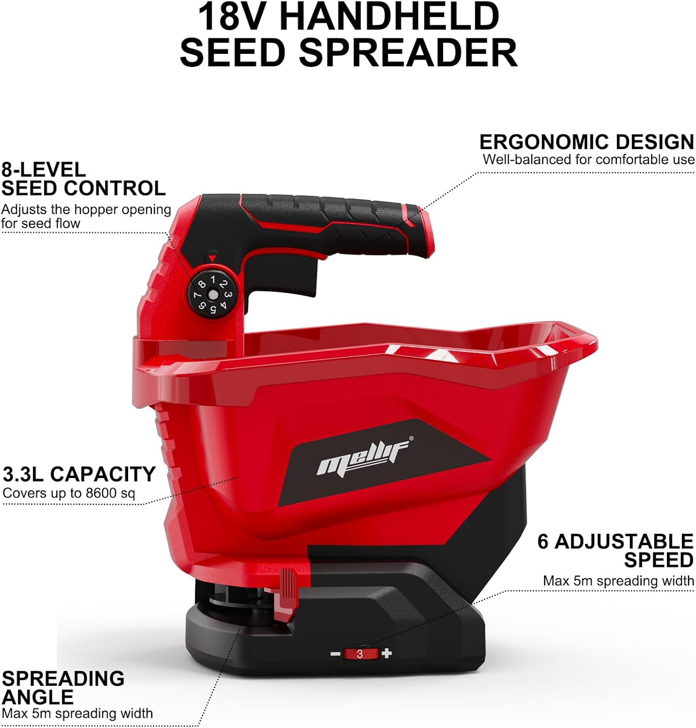 Mellif 18V Seed/Salt Spreader,fertilizer spreader