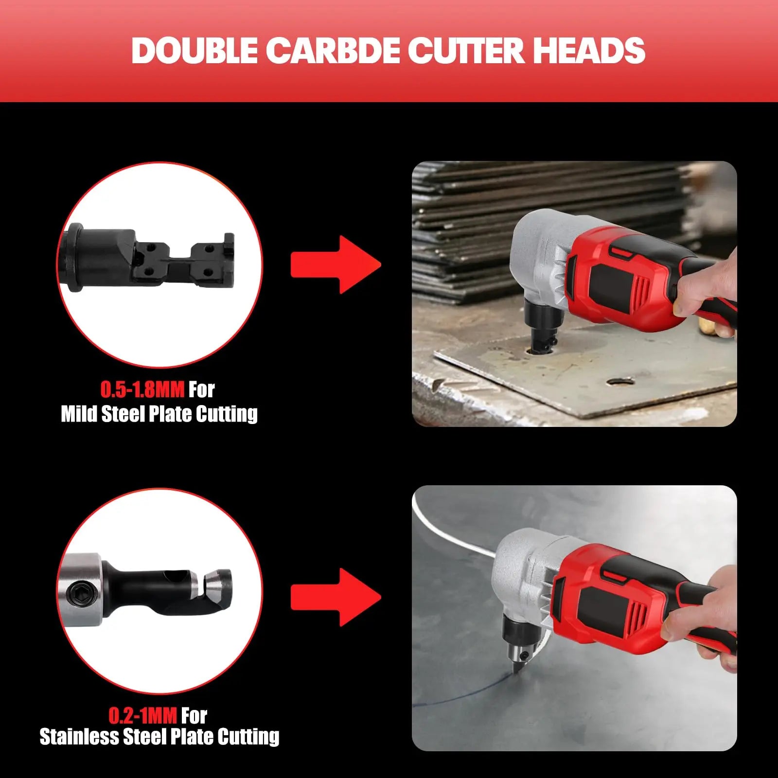 Cordless Nibbler Compatible with Milwaukee 18V Battery Mellif Tools