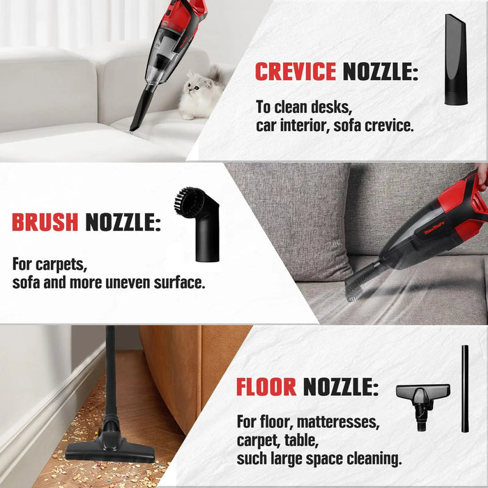 Maxmore Cordless Handheld Vacuum Cleaner Compatible with Milwaukee 18V Battery (Battery NOT Included) Mellif Tools
