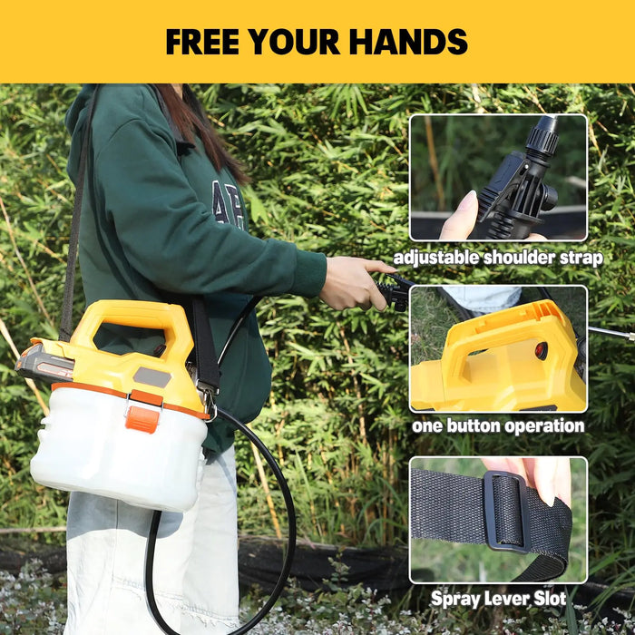 Mellif 1 Gallon Lawn Sprayer Compatible with Dewalt 20V Battery Mellif Tools