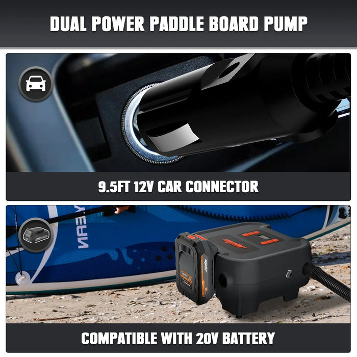 Mellif 20PSI High Pressure Paddle Board Pump Mellif Tools