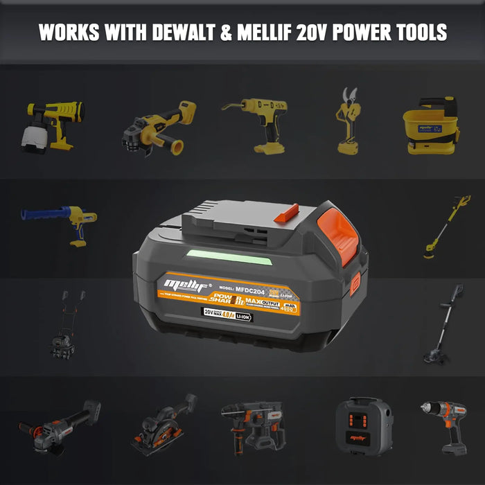 Mellif 20V Lithium Ion Battery and Charger Kit Mellif Tools