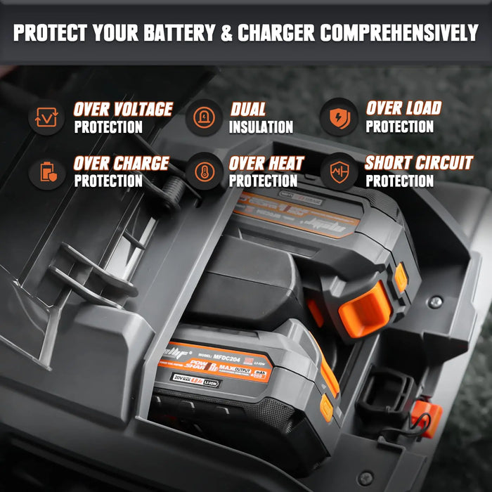 Mellif 20V Lithium Ion Battery and Charger Kit Mellif Tools
