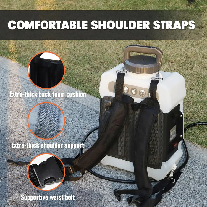Mellif 3.17 Gallon Battery Powered Backpack Sprayer Compatible with Dewalt 20V Battery Mellif Tools