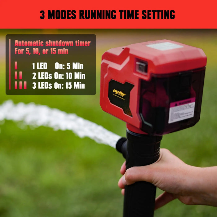Mellif 720GPH Stick Transfer Pump,Compatible With Milwaukee 18V Battery Mellif Tools
