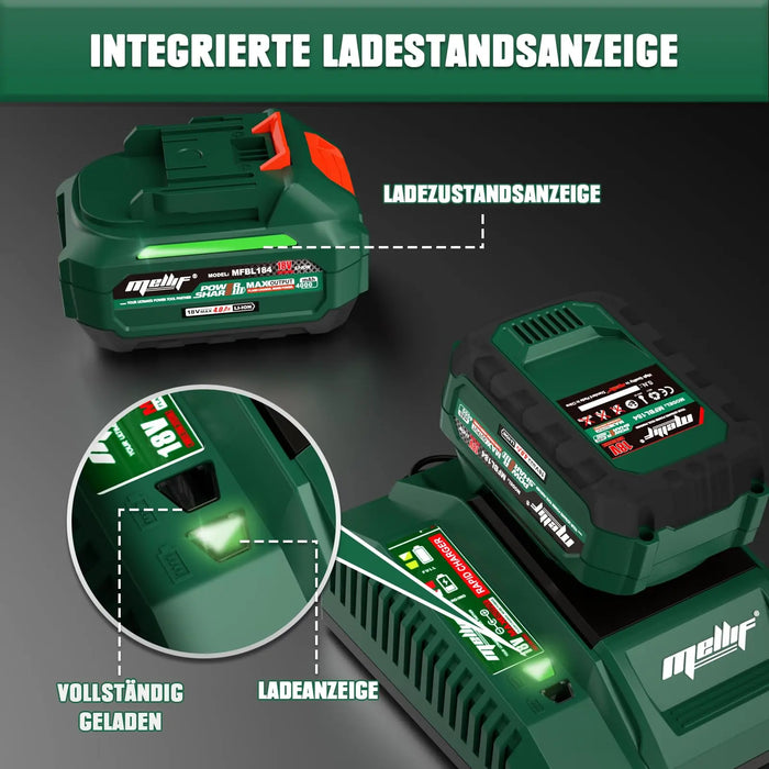 Mellif Battery 18V 4.0 Ah & Charger 4.0A compatible with Makita 18V Mellif 18V Power Tools Mellif Tools