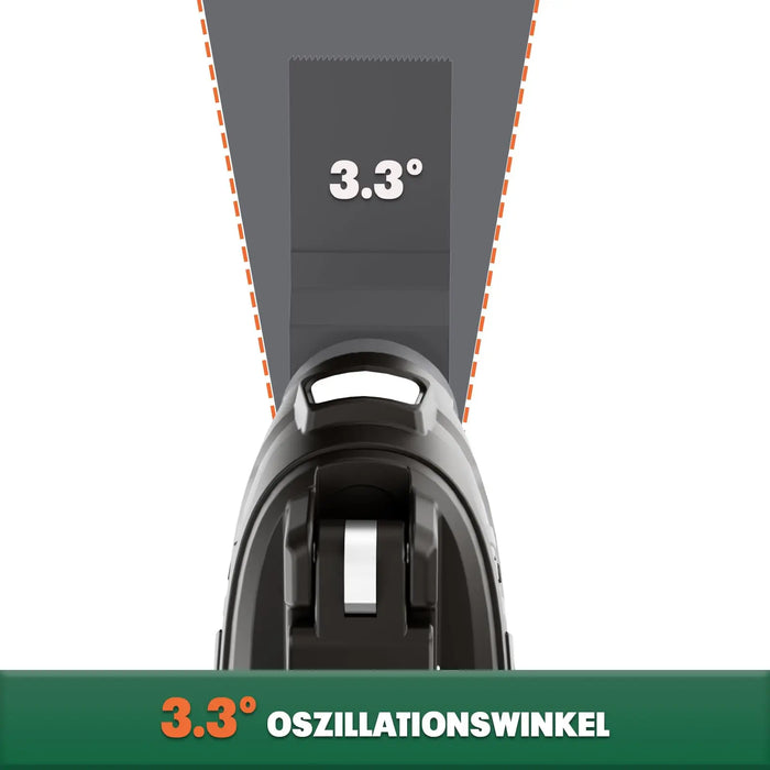 Mellif Battery Multitool, Multifunctional Tool Compatible with Makita Battery 18 V Mellif Tools