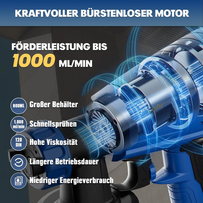 Mellif Battery Paint Spray System for Bosch Professional 18 V Battery Mellif Tools