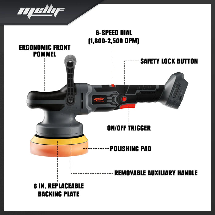 Mellif Buffer Polisher Compatible with DeWalt 20V MAX Battery Mellif Tools