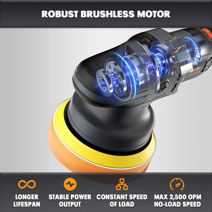 Mellif Buffer Polisher Compatible with DeWalt 20V MAX Battery Mellif Tools