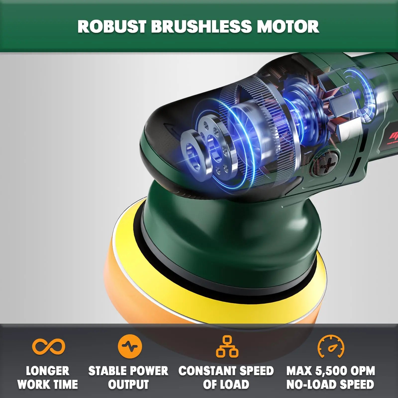Mellif Car Polishing Machine, Battery Eccentric Polisher with Dual Action Compatible with Makita Mellif Tools
