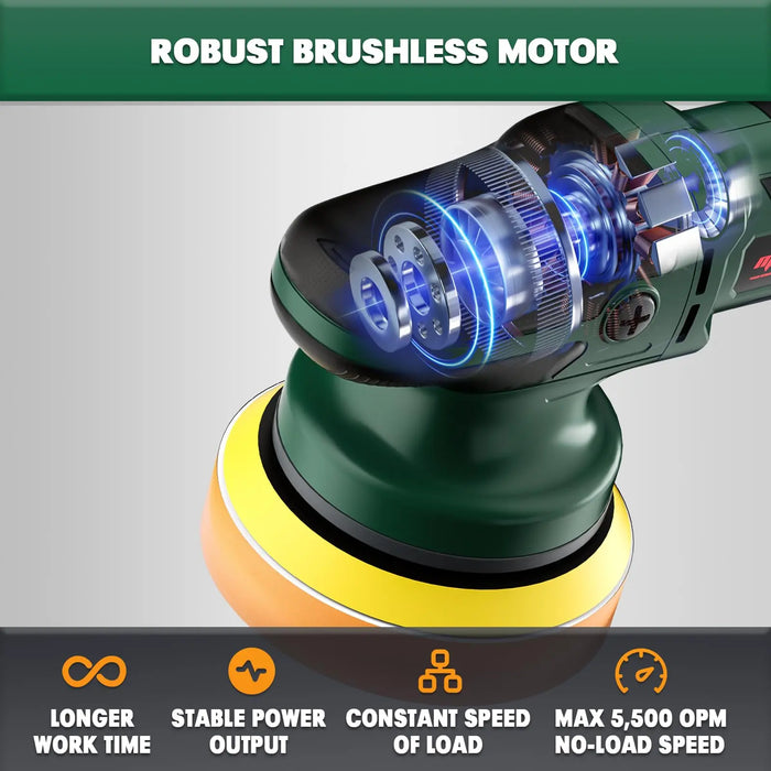 Mellif Car Polishing Machine, Battery Eccentric Polisher with Dual Action Compatible with Makita Mellif Tools