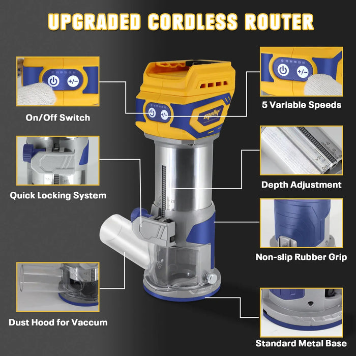 Mellif Compact Router Cordless, Brushless Palm Router Compatible with DEWALT 20V MAX Battery Mellif Tools