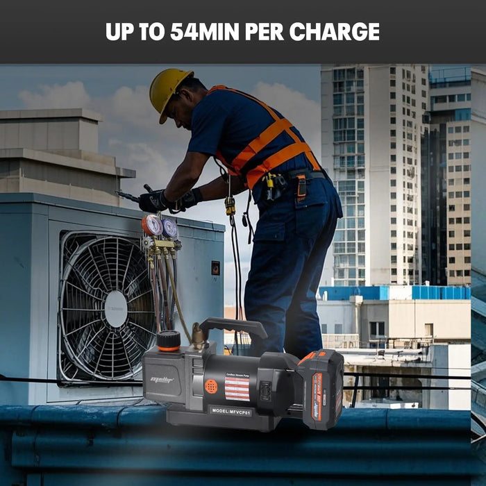 Mellif Cordless 2.5CFM Vacuum Pump Kit Compatible with Dewalt 20V Max Battery Mellif Tools