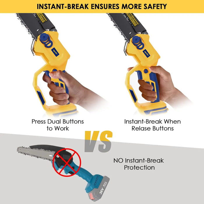 Mellif Cordless Chainsaw Compatible with Dewalt 20V MAX Battery 6 Inch Mellif Tools