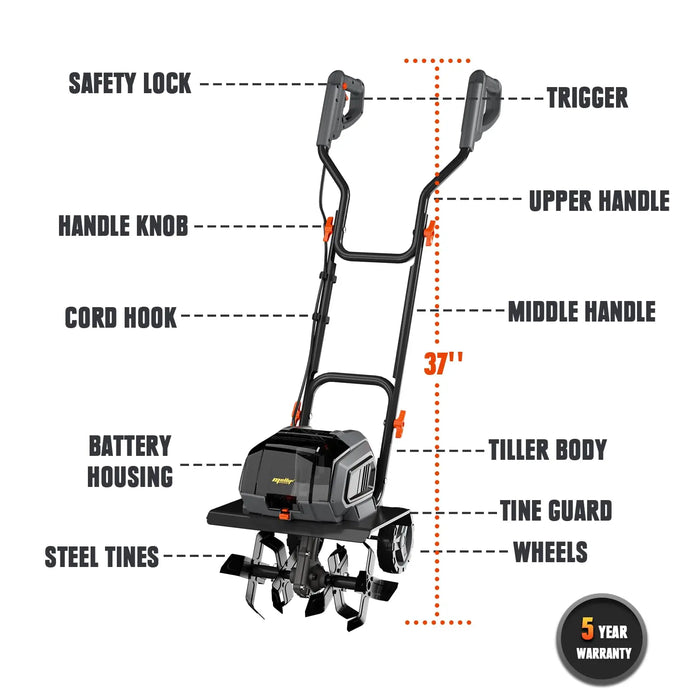 Mellif Cordless Garden Tiller/Cultivator 14.2in Width Compatible with Dewalt 20V Max Battery Mellif Tools