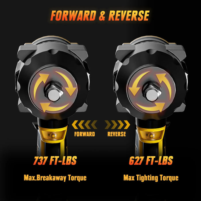 Mellif Cordless Impact Wrench for Dewalt 20V Max Battery