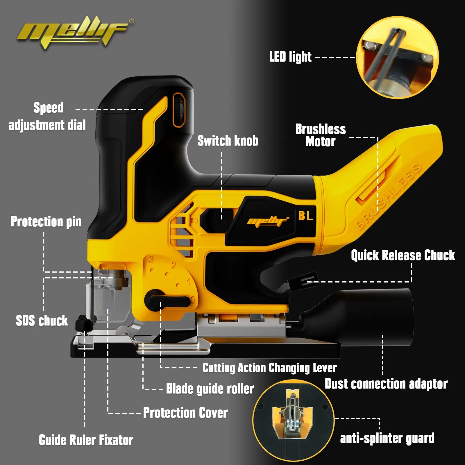 Mellif Cordless Jig Saw Compatible with Dewalt 20V MAX Battery Mellif Tools