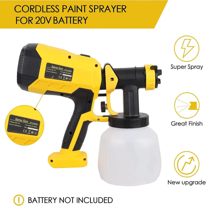 Mellif Cordless Paint Sprayer , HVLP Brushless Spray Gun Compatible with DEWALT 20V MAX Battery Mellif Tools