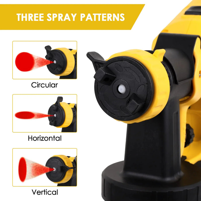 Mellif for DEWALT 20V MAX Battery Paint Sprayer Cordless, Upgraded HVLP Brushless Spray Gun