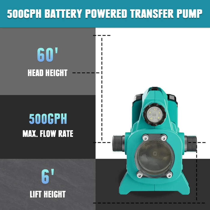 Mellif Cordless Water Pump compatible with Makita 18V Battery, 500GPH Brushless Transfer Pump Self Priming Pump with 2 * 2.0Ah Mellif Battery, 1*Charger Mellif Tools
