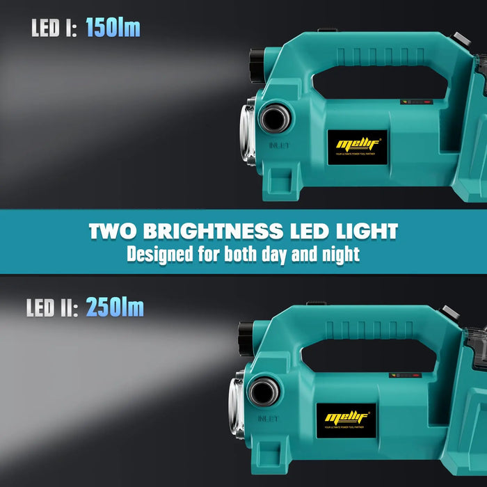 Mellif Cordless Water Pump compatible with Makita 18V Battery, 500GPH Brushless Transfer Pump Self Priming Pump with 2 * 2.0Ah Mellif Battery, 1*Charger Mellif Tools