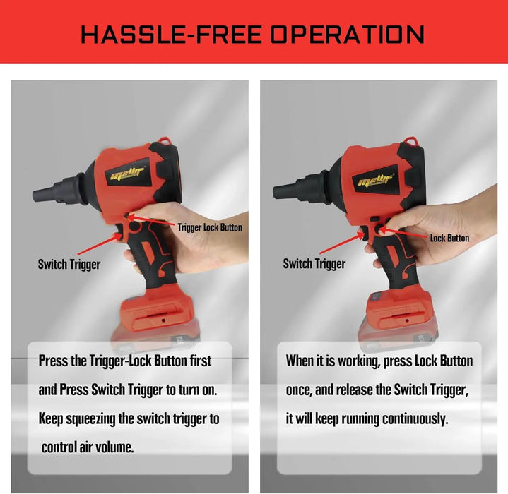 Mellif High Volume Compressed Air Duster for Milwaukee M18 18V Battery