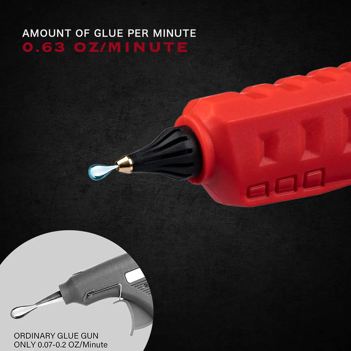 Mellif Hot Glue Gun Cordless  Compatible with Milwaukee 18V Battery (Battery NOT Included) Mellif Tools