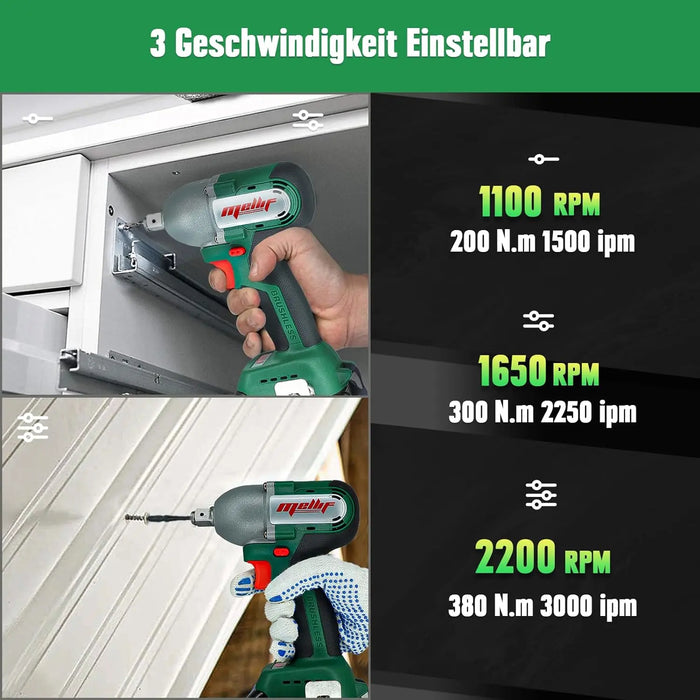 Mellif Impact Wrench For Makita 18V Battery Mellif Tools