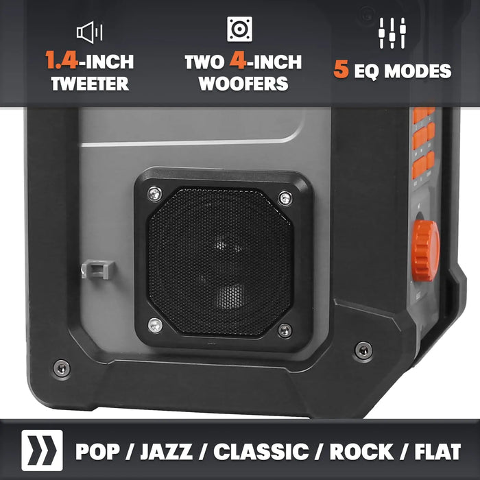 Mellif Jobsite Radio Speaker Compatible with DeWalt 20V Max Battery Mellif 20v 2.0ah Battery & Charger Kit Included Mellif Tools