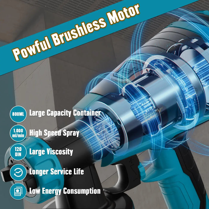 Mellif for Makita 18V Battery Paint Sprayer Cordless, Upgraded HVLP Brushless Spray Gun