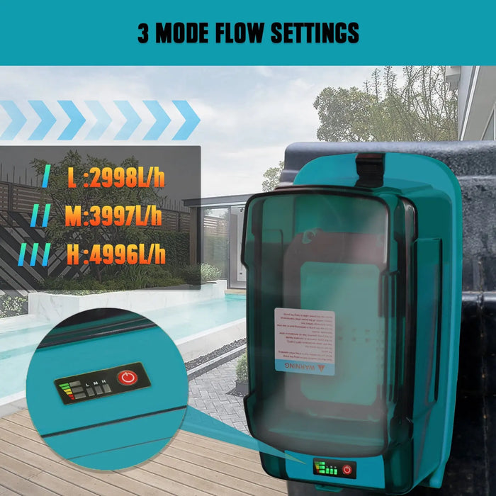 Mellif for Makita 18V Battery Sump Pump, Submersible Water Transfer Pump