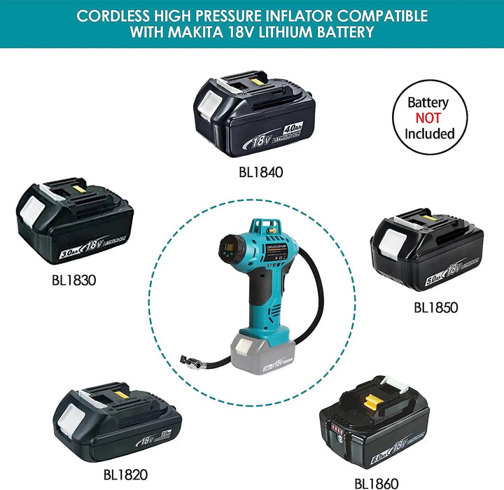 Mellif for Makita 18V Battery Powered Tire Inflator Air Compressor Cordless, 160PSI