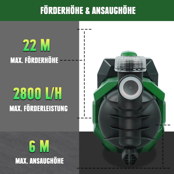Pompe à eau Mellif compatible avec batterie Makita 18 V (batterie non incluse)