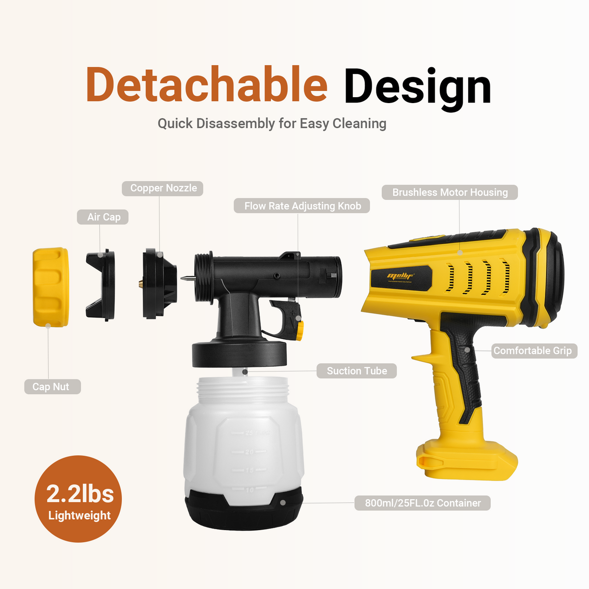 Mellif Bürstenloses kabelloses Farbsprühgerät HVLP Brushless Spritzpistole für DeWalt 20V MAX